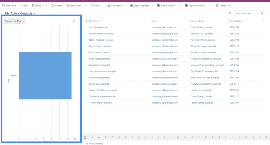 power apps model driven