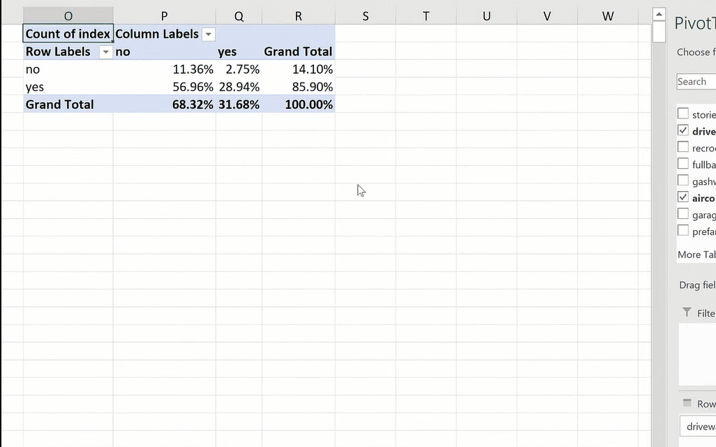 frequency tables in excel