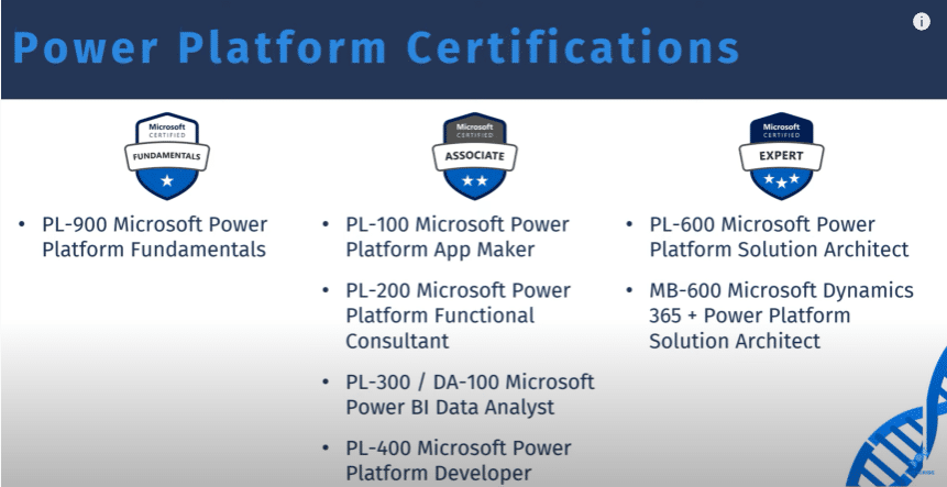 Microsoft Power Platform certification