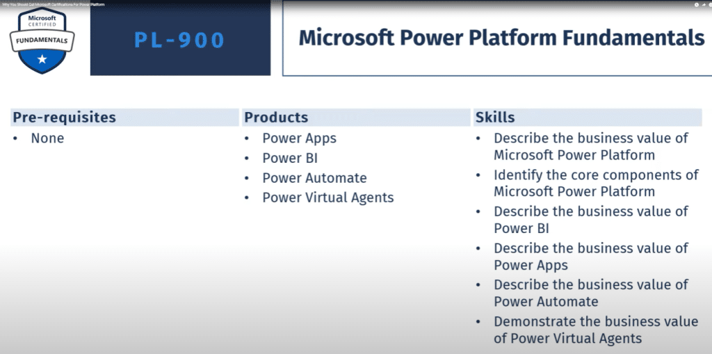 Microsoft Power Platform certification