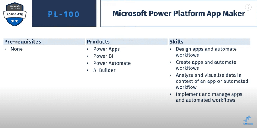 Microsoft Power Platform certification