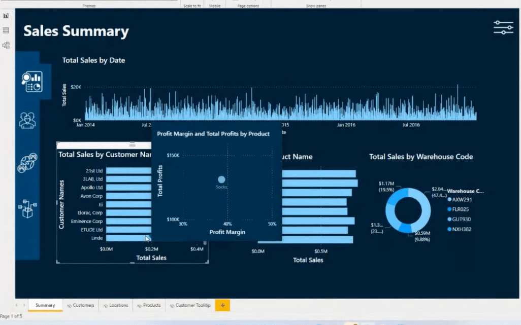 web-based report