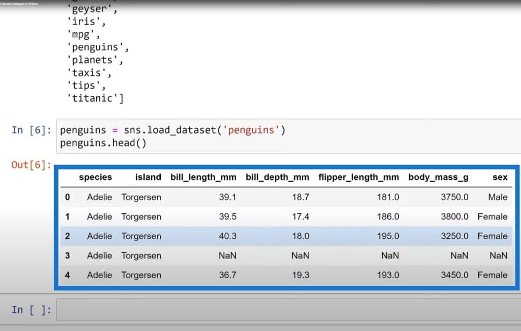 How To Load Sample Datasets In Python – Quant Insights Network