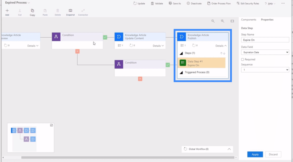 Power Apps Business Process Flow