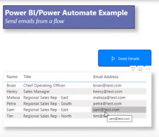 Power Automate platform