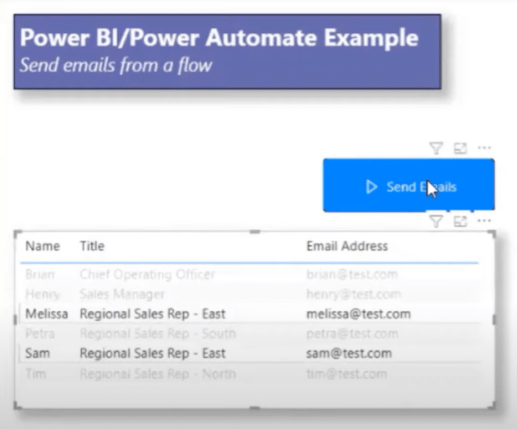 Power Automate platform