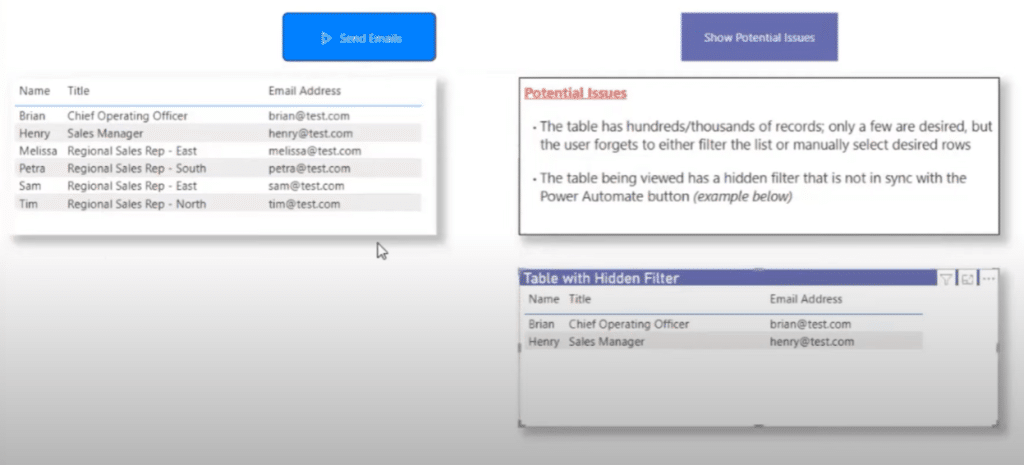 Power Automate platform