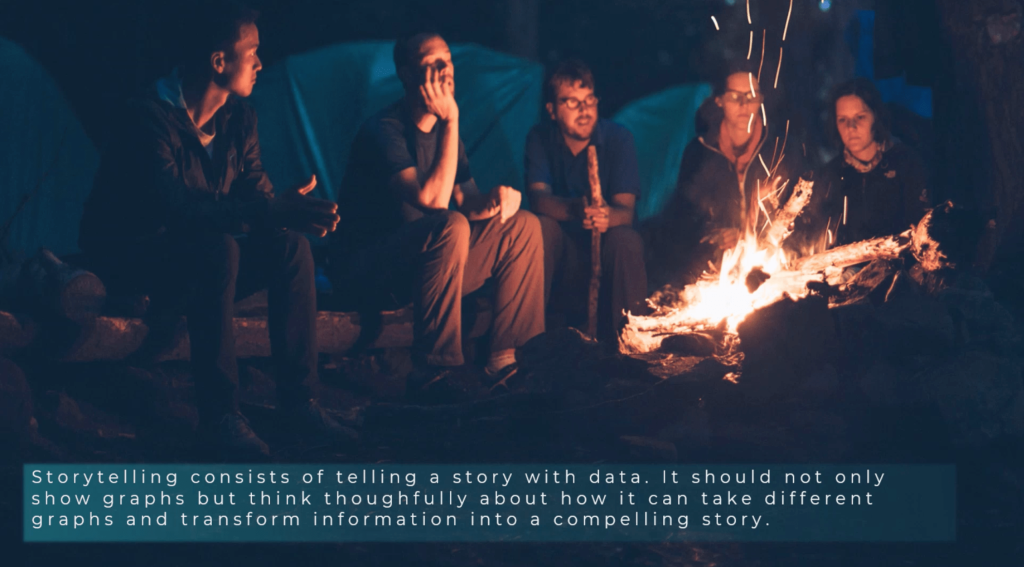 data story telling