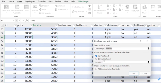 Chi-Square Test In Excel: Comparing Variables | Master Data Skills + AI