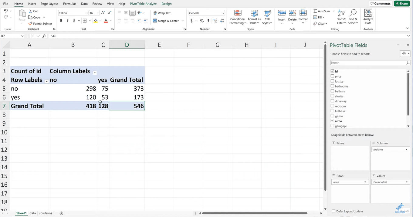 Chi-Square Test In Excel: Comparing Variables – Master Data Skills + AI