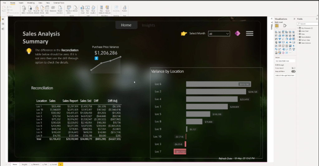 power bi presentation powerpoint