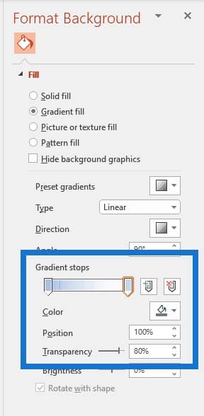 Power BI report templates