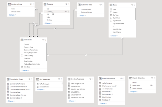 How To Import Datasets Into Report Builder – Master Data Skills + AI