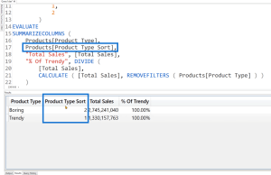 DAX Query Example Using Various Keywords & Functions – Master Data ...