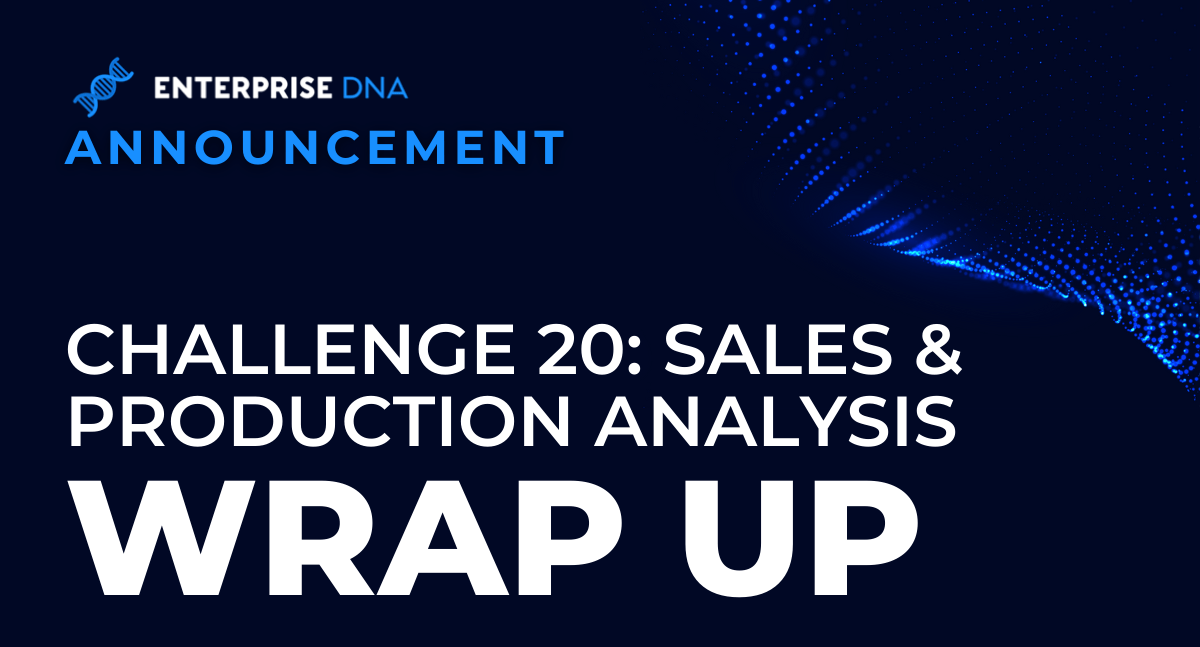 Enterprise DNA Challenge 20 Wrap Up: Sales & Production Analysis