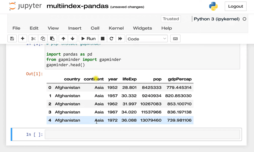 MultiIndex In Pandas