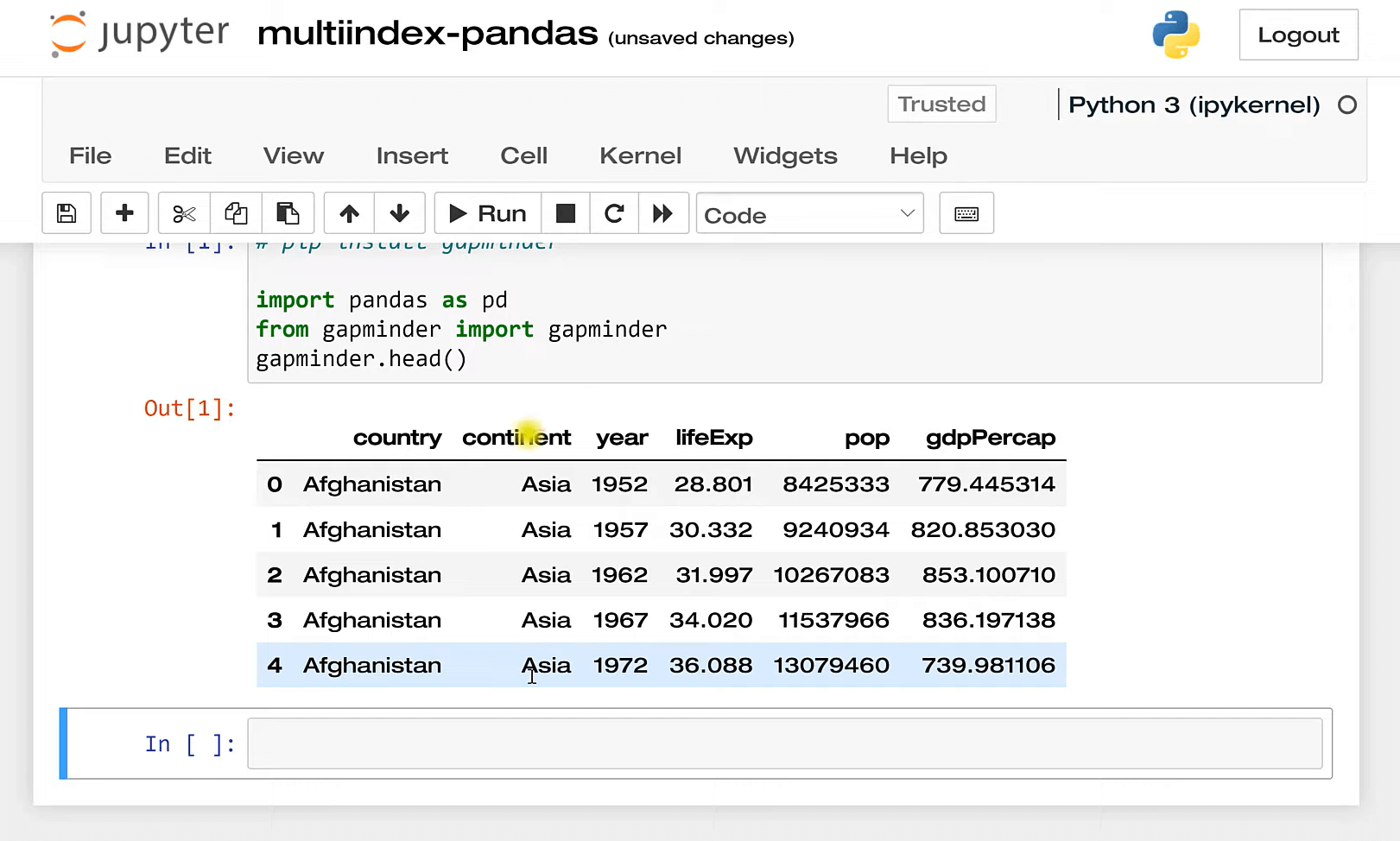 Multiindex In Pandas For Multi Level Or Hierarchical Data Master Data