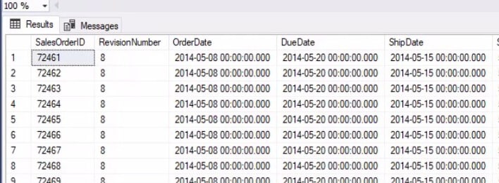 Stored Procedures In SQL