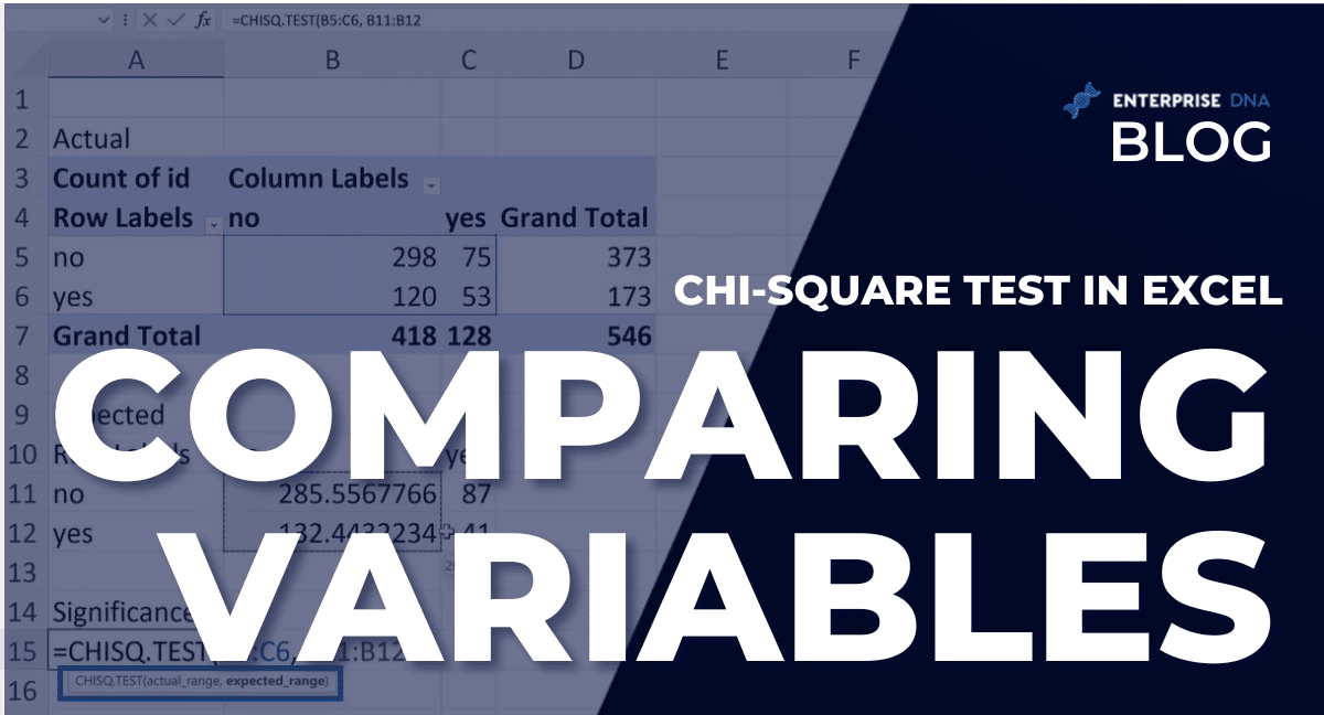 Chi-Square Test In Excel Comparing Variables - Enterprise DNA