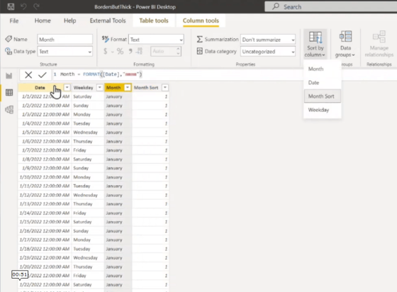 Matrix Visualization In Power BI – Master Data Skills + AI