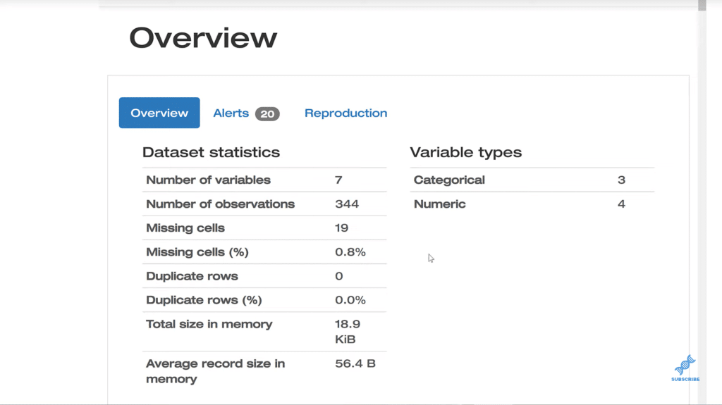 datasets in pandas