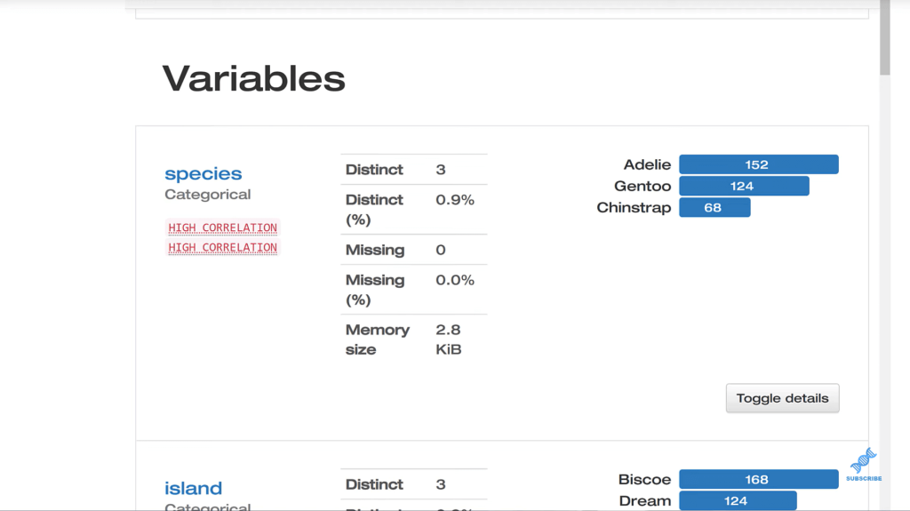 datasets in pandas