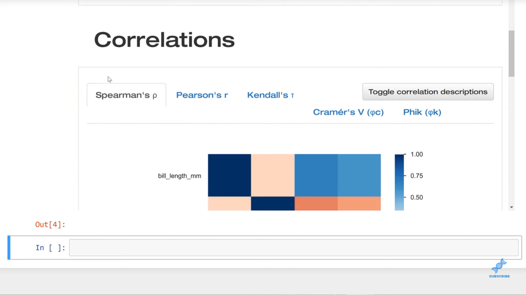 datasets in pandas