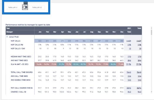 Power BI navigation