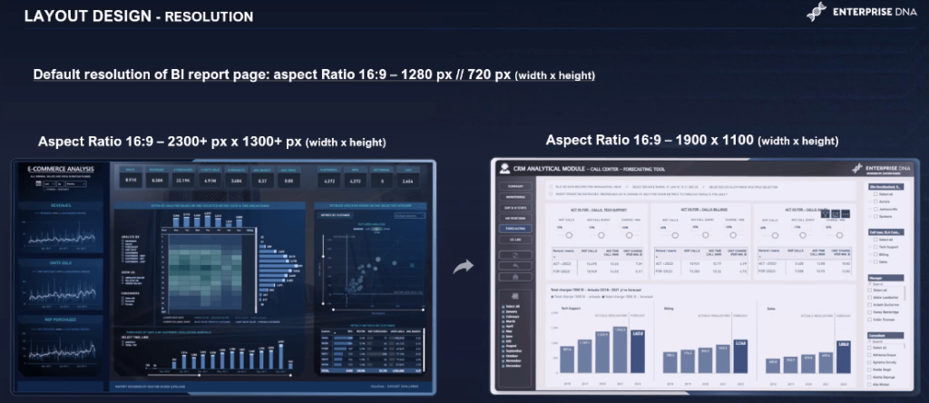 dashboard layout design