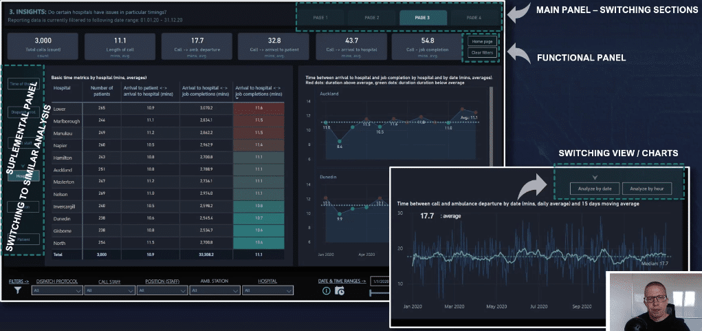 Power BI navigation