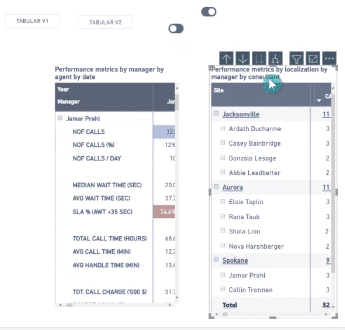 Power BI navigation