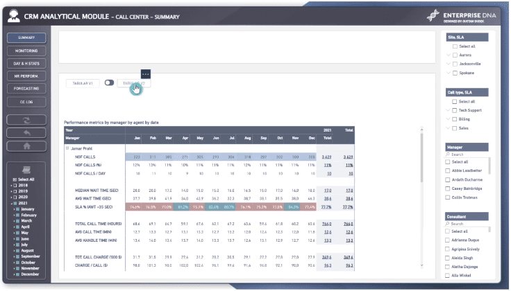 Power BI navigation