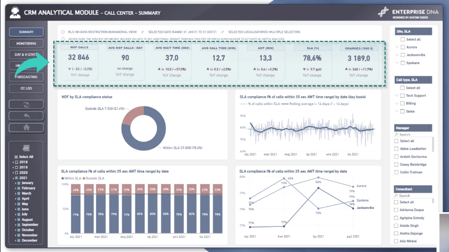 Power BI navigation