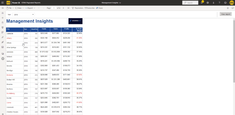 Paginated Reports In Power BI: How To Publish & Export – Master Data ...