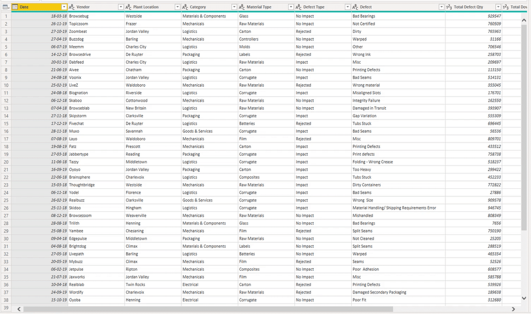 Overview Of The Query Editor User Interface In Power BI – Master Data ...