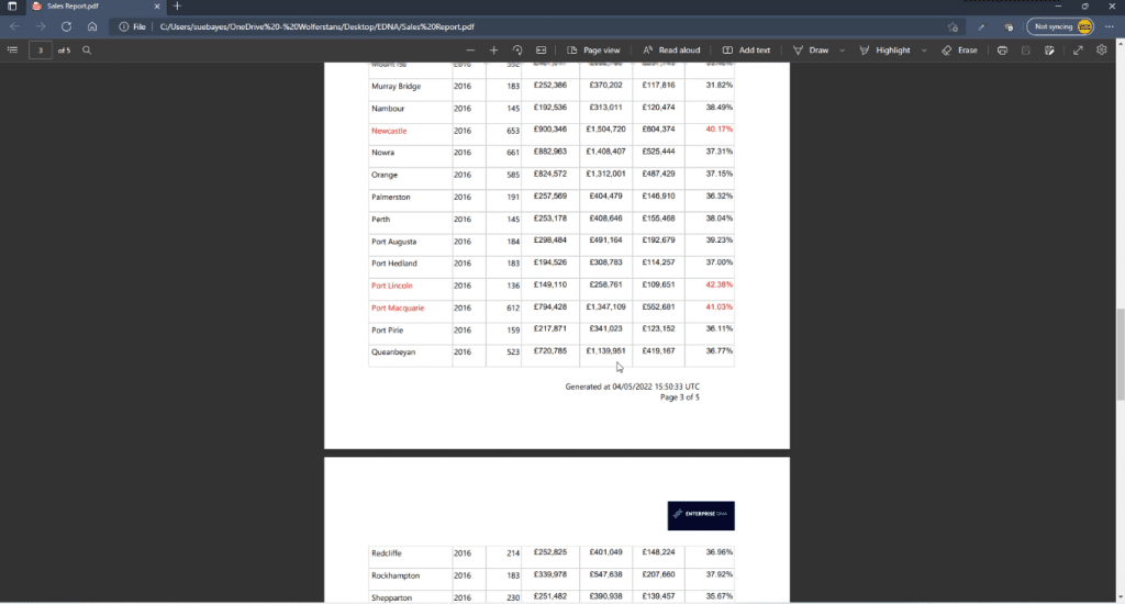 publish paginated report Power BI