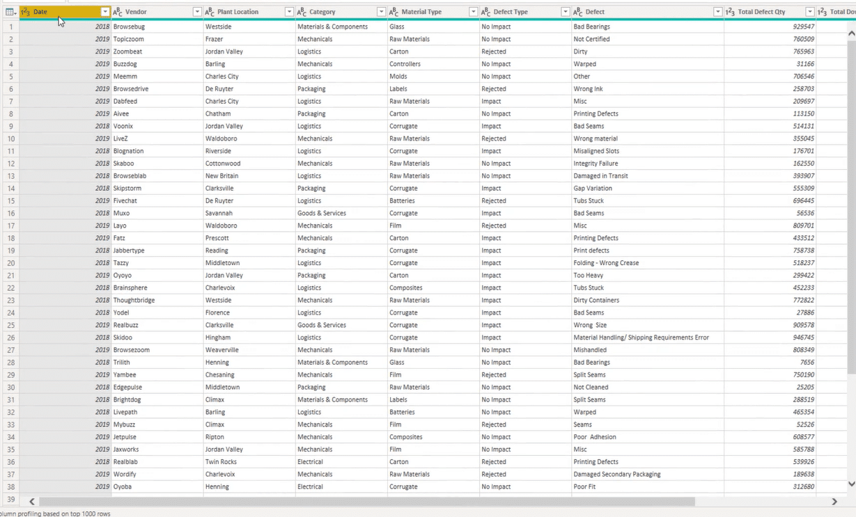 Overview Of The Query Editor User Interface In Power BI