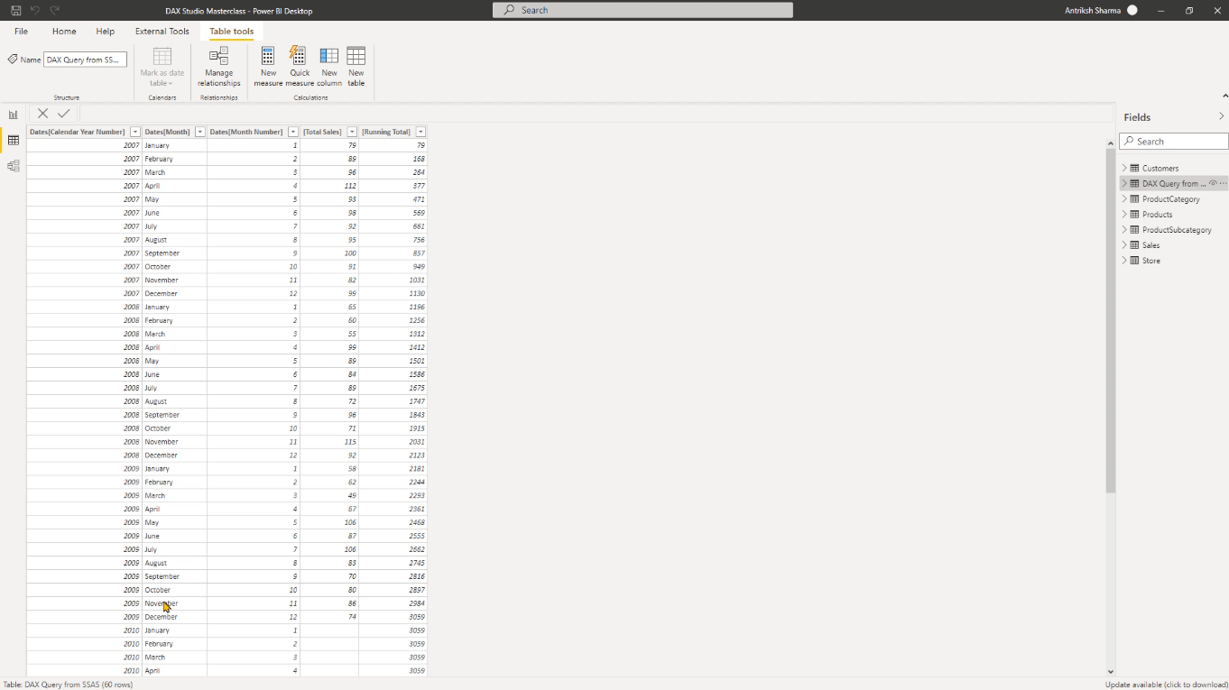 Using DAX To Load Data From SSAS To Power BI – Quant Insights Network