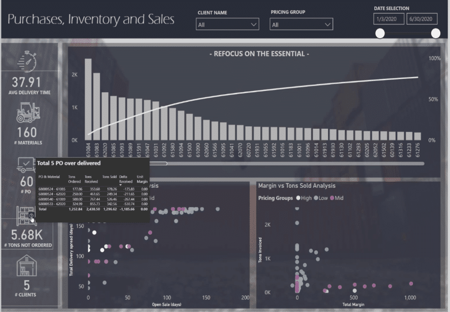 power bi navigation buttons