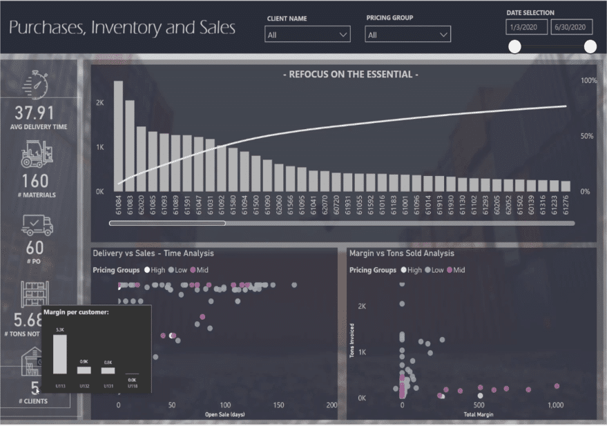 power bi navigation buttons