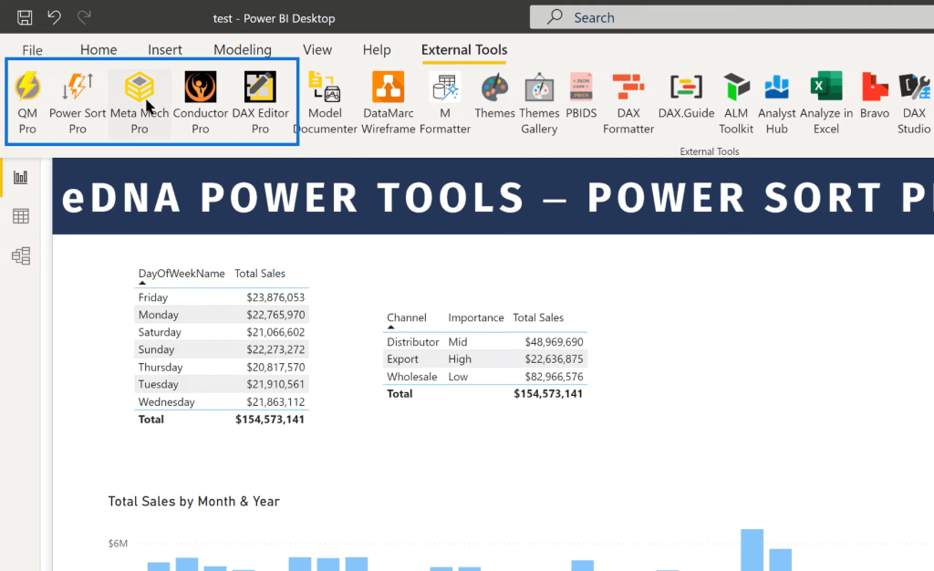 External Tools in Power BI