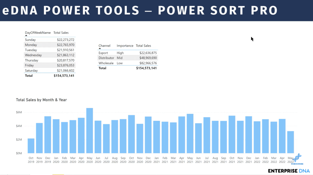 External Tools in Power BI