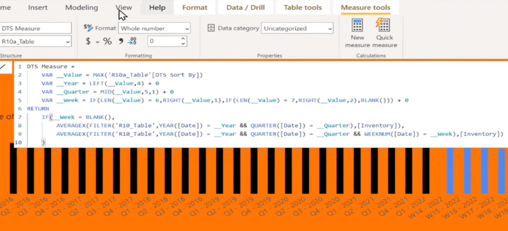 Power BI dynamic x-axis