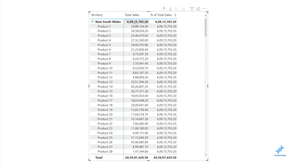 calculate percentage in power bi