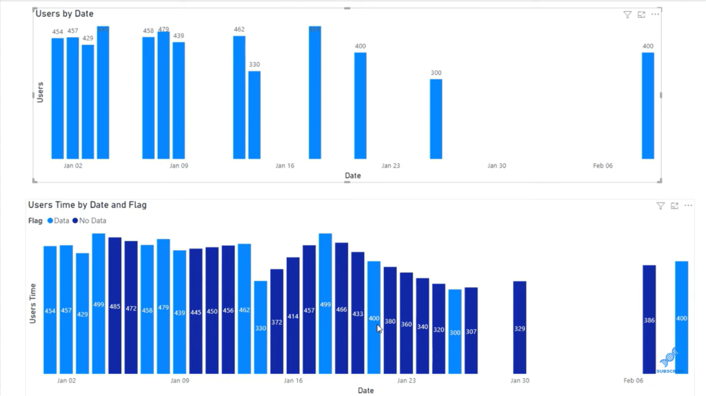 handling missing data in python