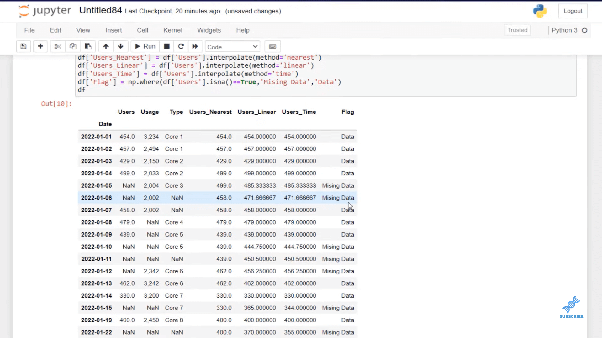 Handling Missing Data In Python Using Interpolation Method Master Data Skills AI