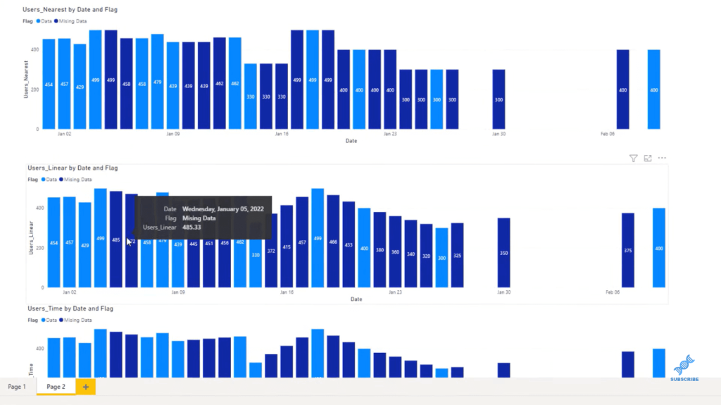 handling missing data in python