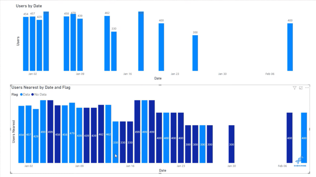 handling missing data in python