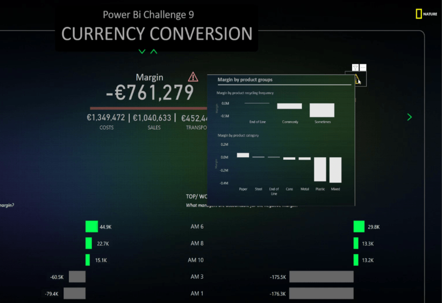 power bi navigation