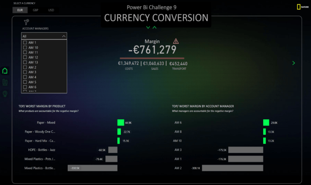 power bi navigation